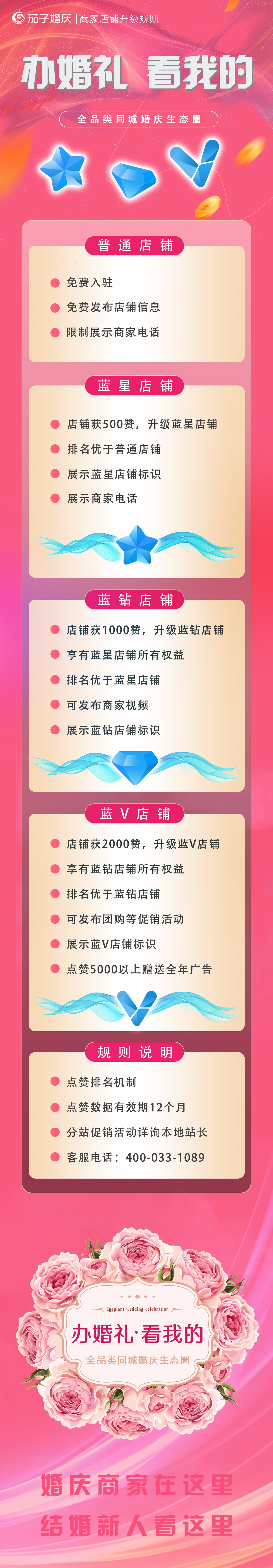 图片压缩_店铺升级X2.jpg